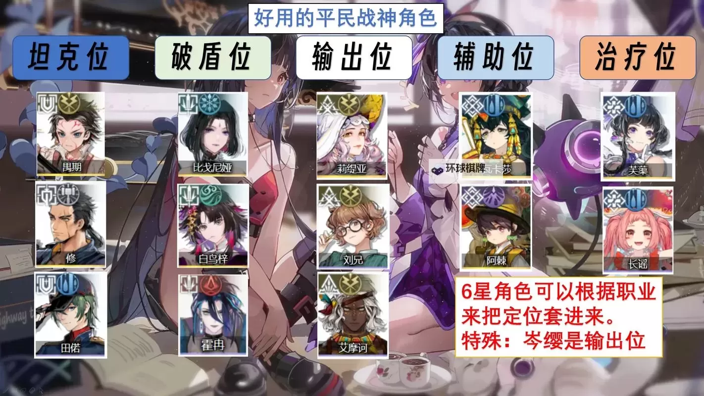《白荆回廊》监督者等级快速提升方法图1
