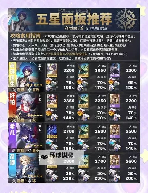 《崩坏星穹铁道》无尽位面玩法讲解图1