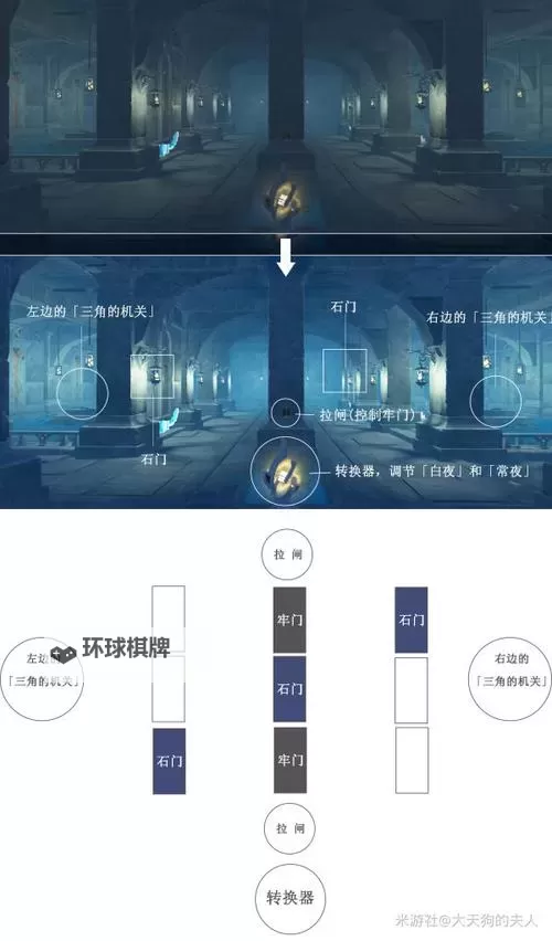 《原神》伊达的迷宫解谜攻略图2