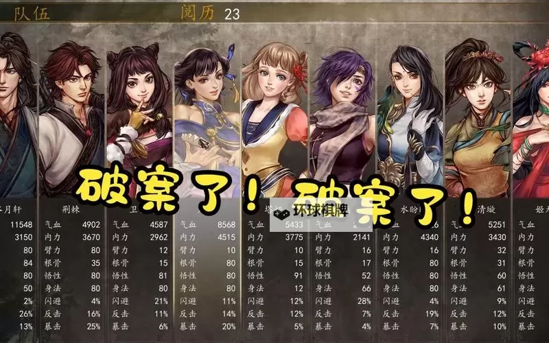 《侠客风云传前传》查看难度方法 难度怎么选择图2