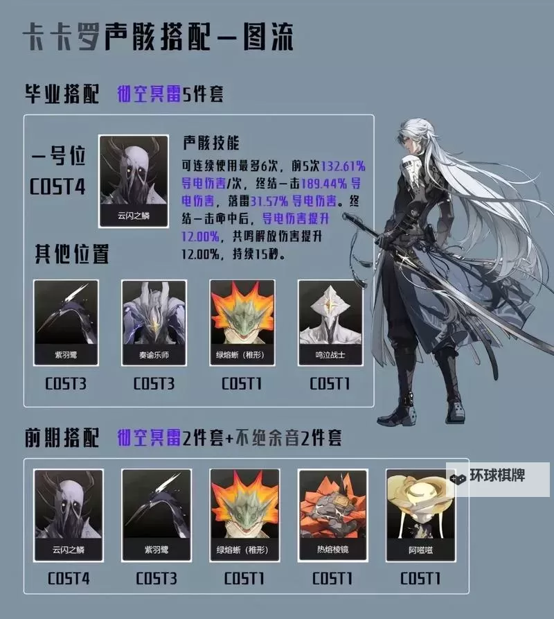 《鸣潮》声骸系统讲解 鸣潮声骸有什么用图1
