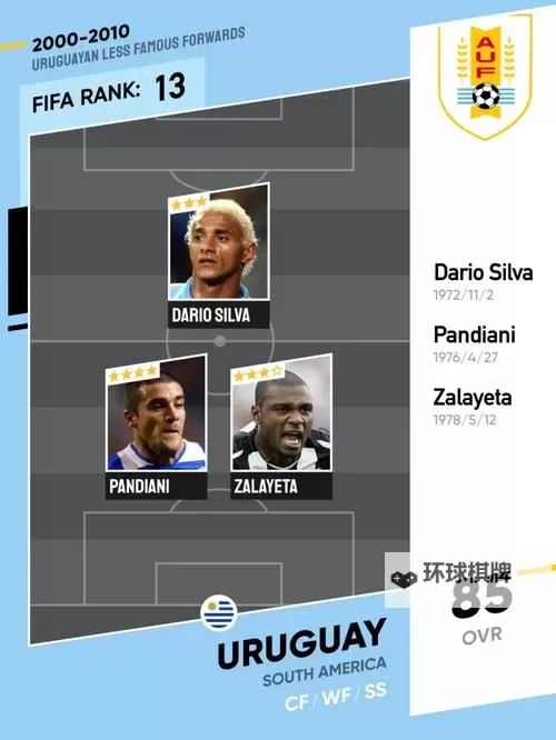 《实况足球2017（PES2017）》大师联赛阿里亚斯解析 阿里亚斯好用吗图1