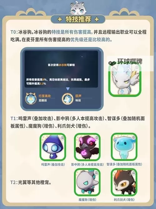 《出发吧麦芬》全职业麦乐兽搭配推荐图1