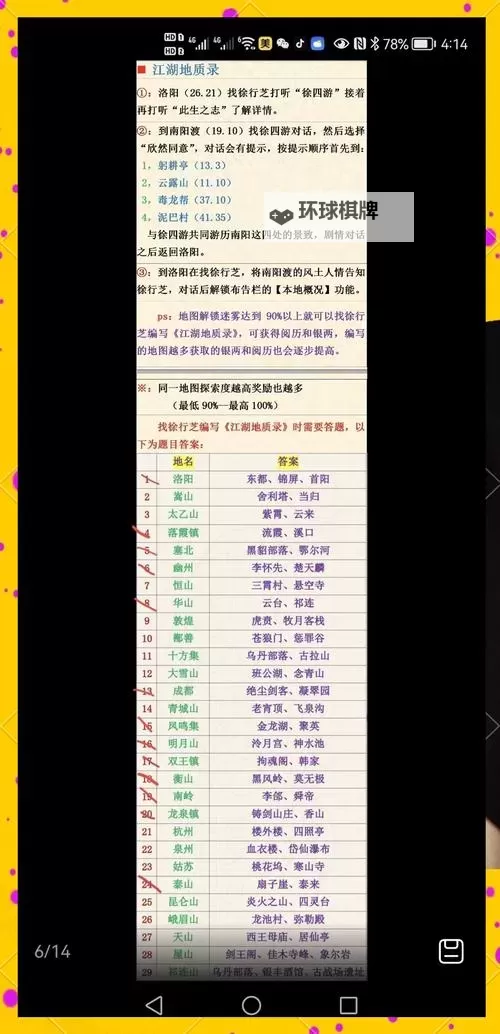 烟雨江湖紫阳书院答题答案是什么？烟雨江湖紫阳书院答题答案汇总图2