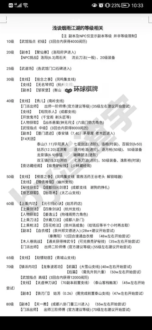 烟雨江湖紫阳书院答题答案是什么？烟雨江湖紫阳书院答题答案汇总图1