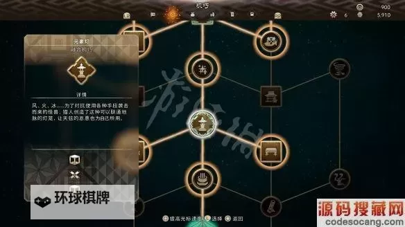 《狂野之心》机巧刀升级路线分享图2