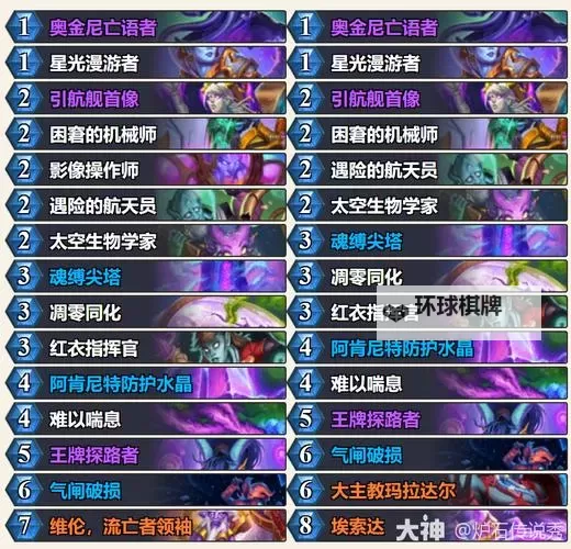 《炉石传说》标准模式星舰乌龟DK卡组推荐图2