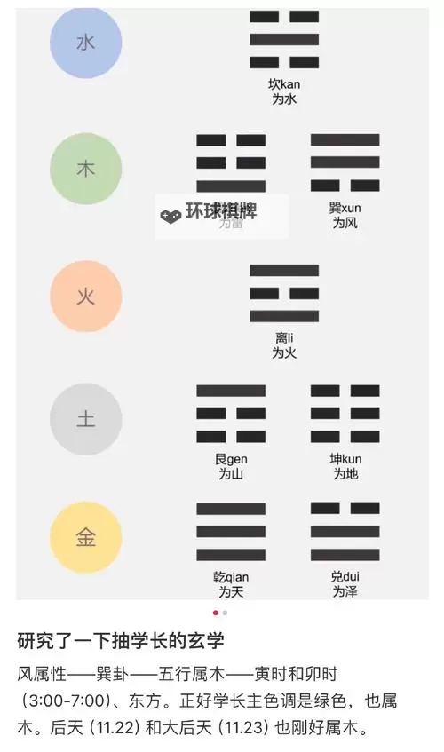 怎么双开阴阳界？ 阴阳界双开挂机图文全攻略图2