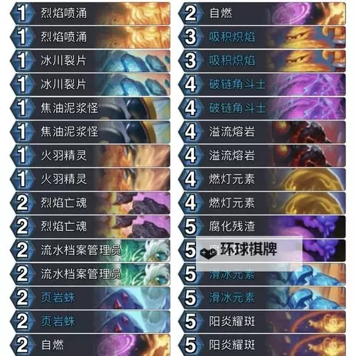 《炉石传说》任务术卡组推荐与打法讲解图2