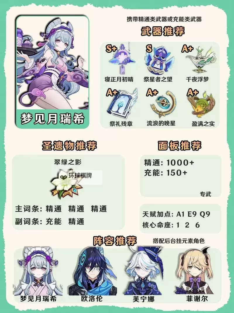 《原神》5.4版本更新说明 全新5星角色梦见月瑞希上线图1