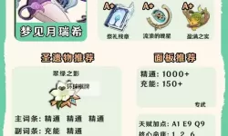 《原神》5.4版本更新说明 全新5星角色梦见月瑞希上线