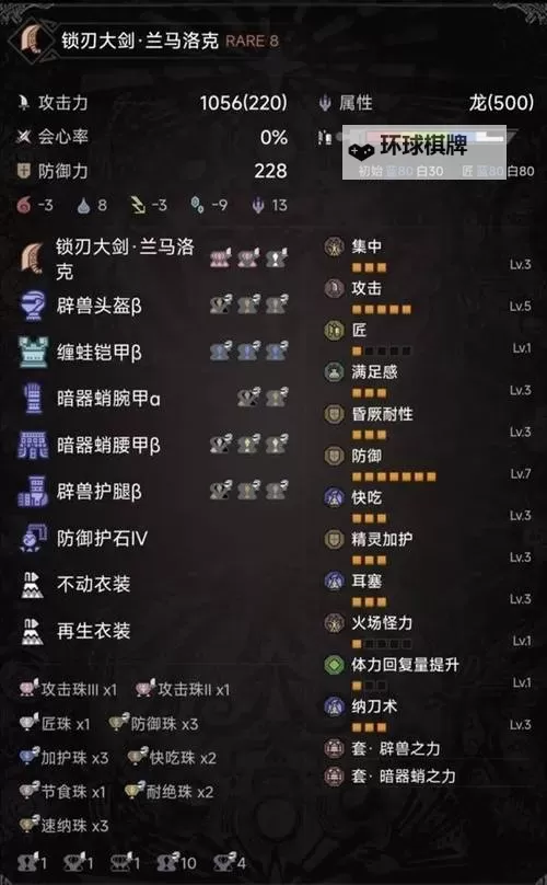 《怪物猎人荒野》主流防具配装分享 通用配装推荐图1